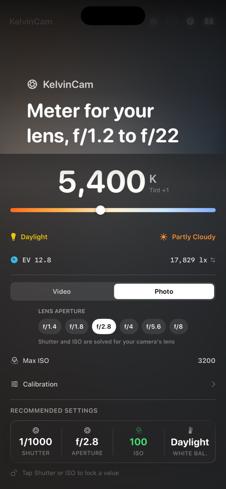 KelvinCam metering for an f/2.8 lens